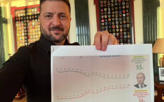 Володимир Зеленський заявив про зростання невдоволення Путіним у Росії та показав документи, які кладуть на стіл очільнику Кремля
