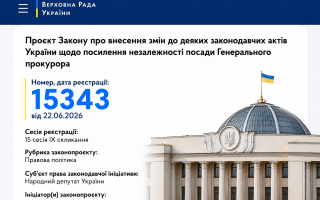 Чи відповідає Конституції конкурс на Генпрокурора: запропонована модель не має аналогів у більшості країн ЄС